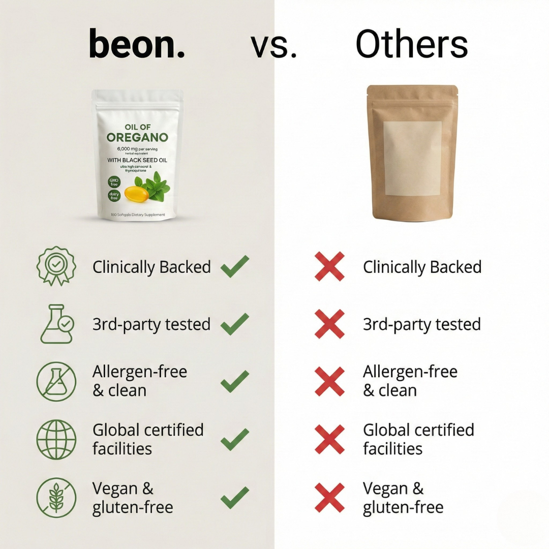 beon. Oil of Oregano