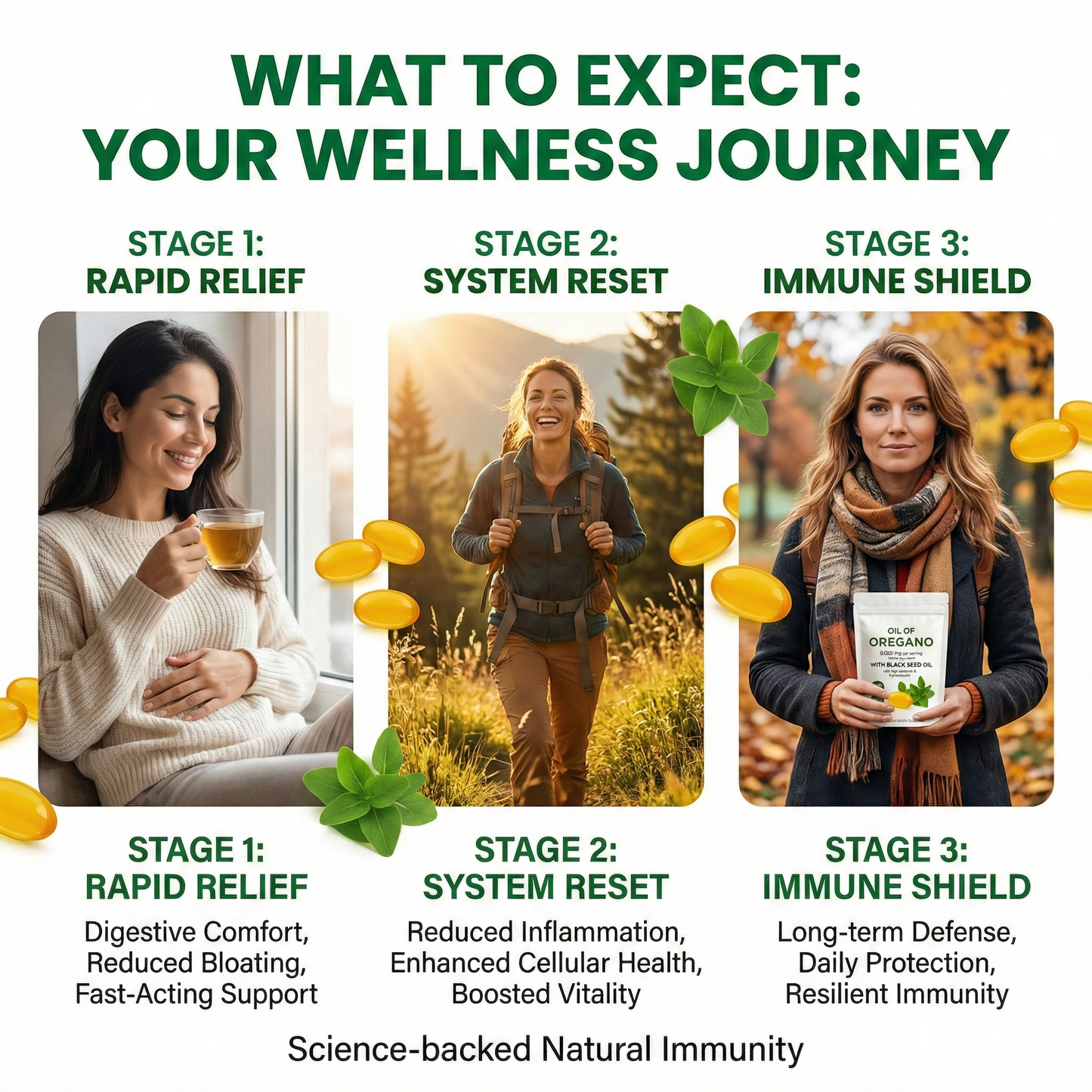 beon. Oil of Oregano