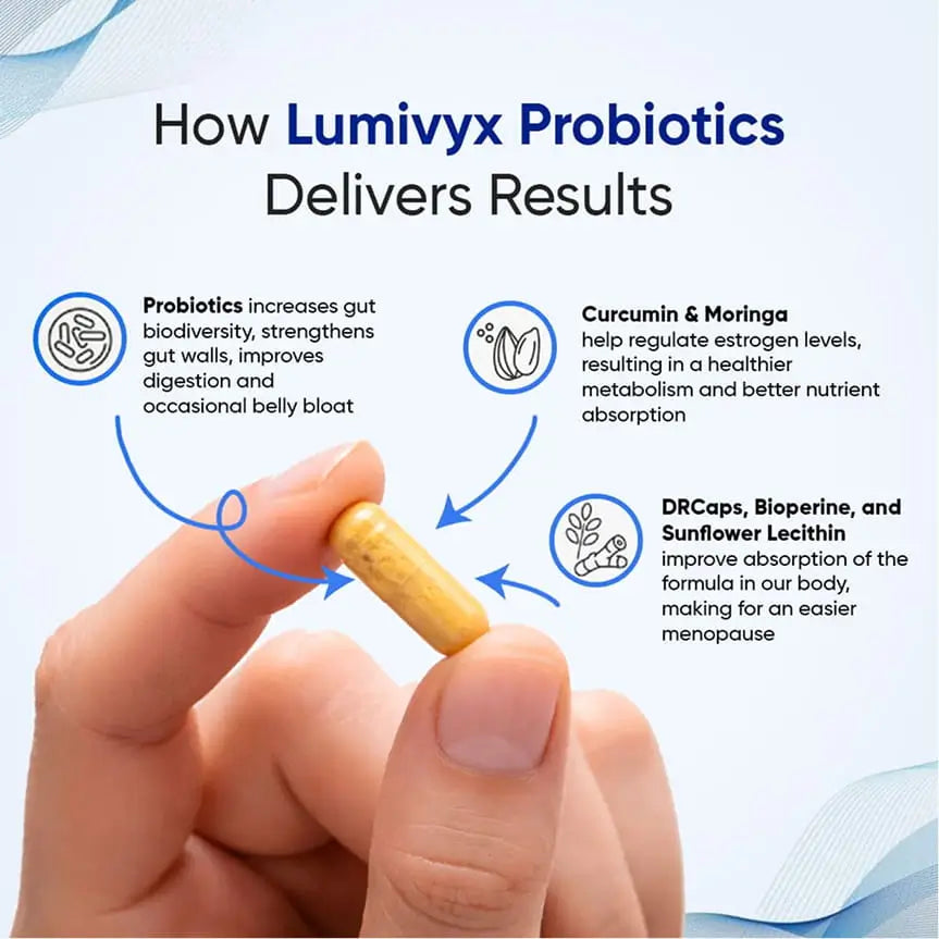 Women Probiotics